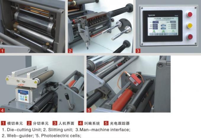 Type Intermittent Full Rotary Die-Cutting Machine Hx-320